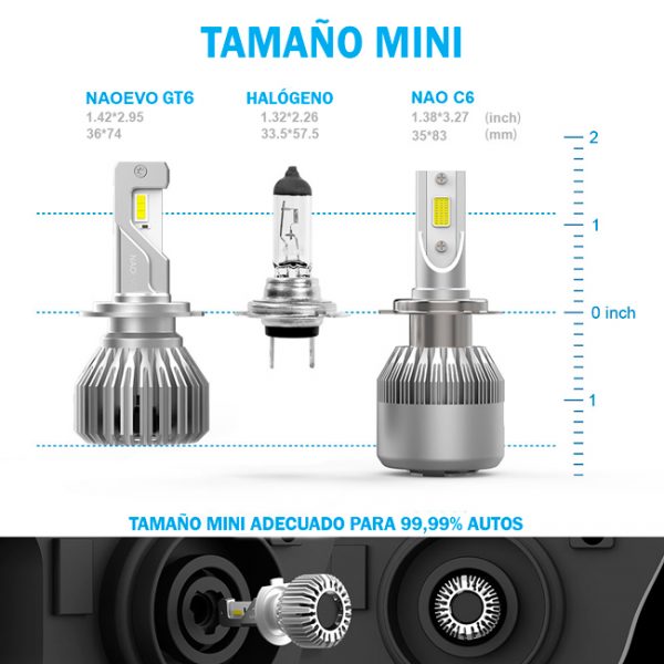 2 Pares de Focos GT6 10.000LM NAOEVO